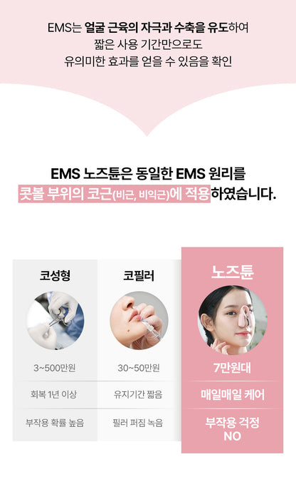 HONBODY - Nose Tune (Beauty Device)