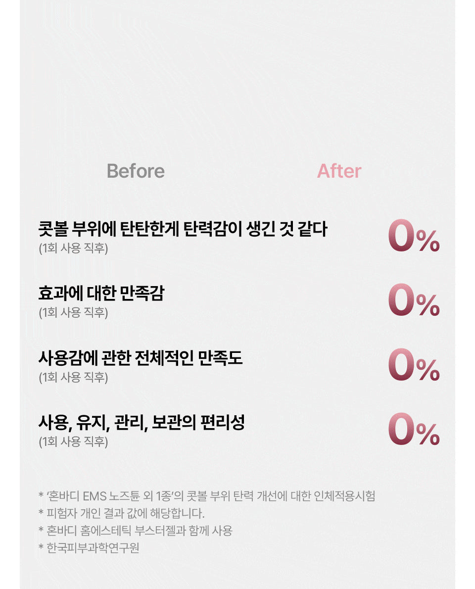 HONBODY - Nose Tune (Beauty Device)