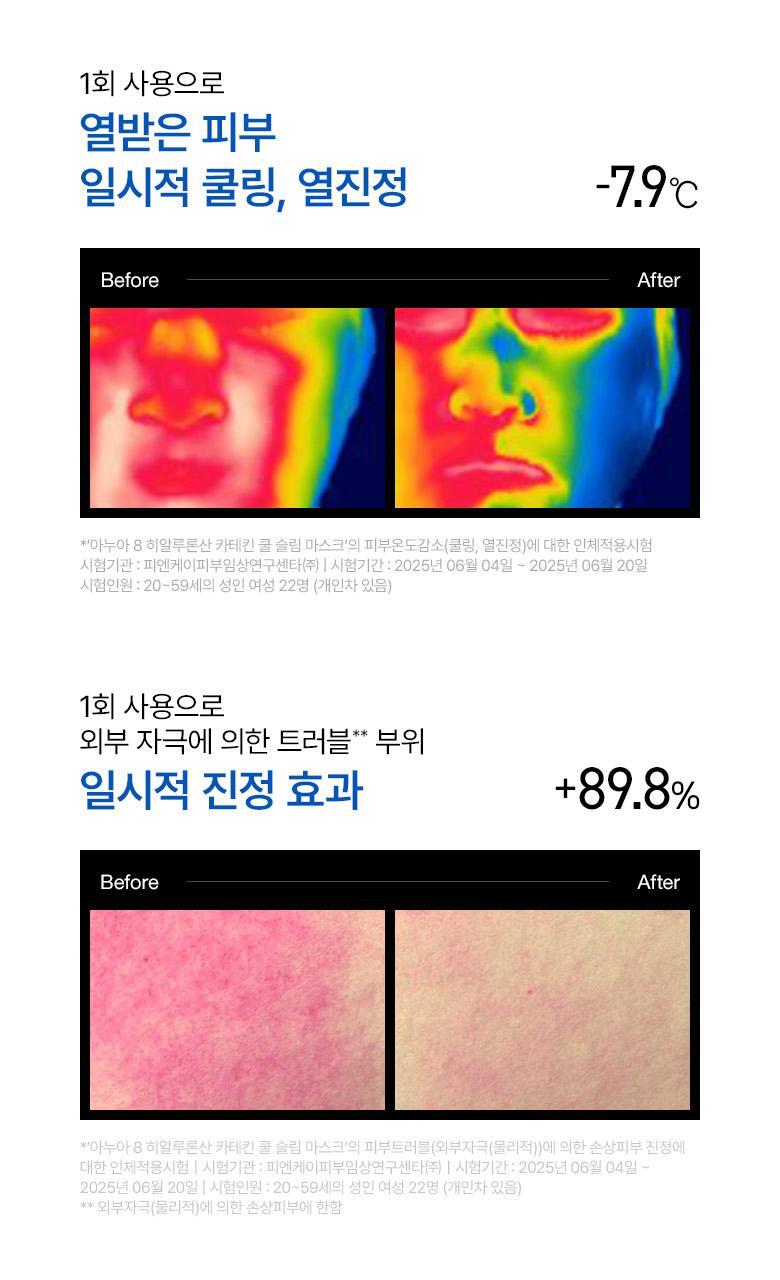 Anua - Mask Pack 5+1 (K-POP DEMON HUNTERS Collaboration)