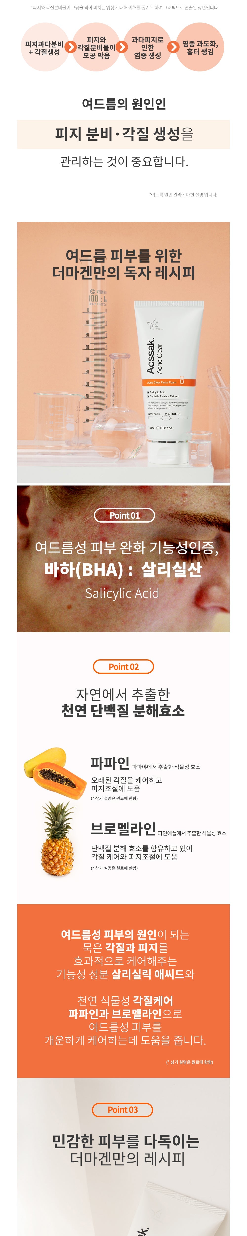 Dermagen - Acssak. Acne Clear