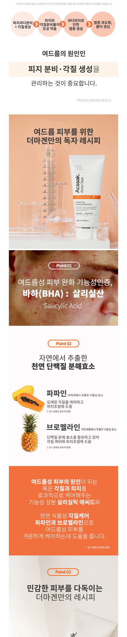 Dermagen - Acssak. Acne Clear