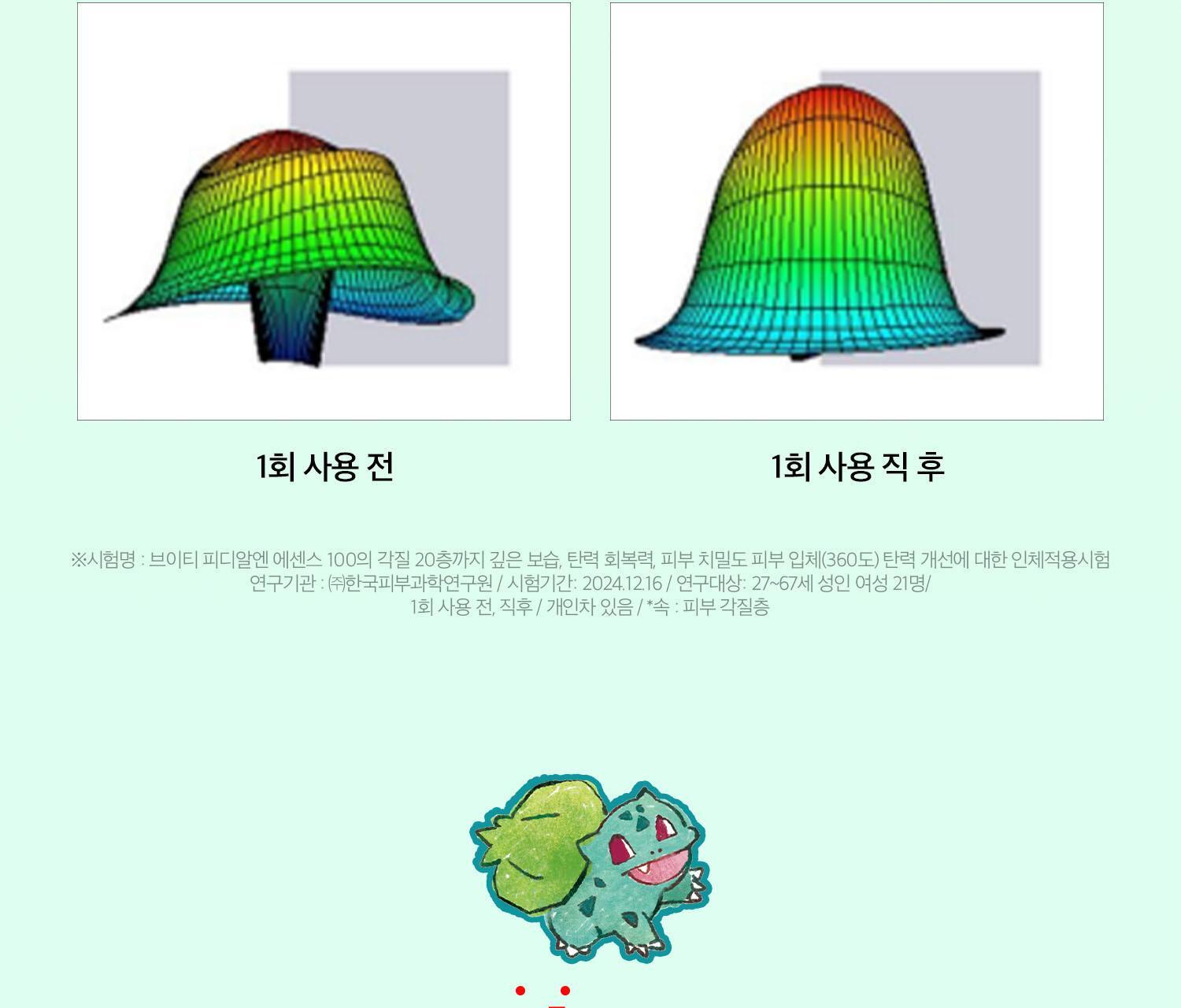 VT - PDRN Essence 100 30ml x 2ea + Foldable Shopping Bag Keychain (Pokémon Collaboration)