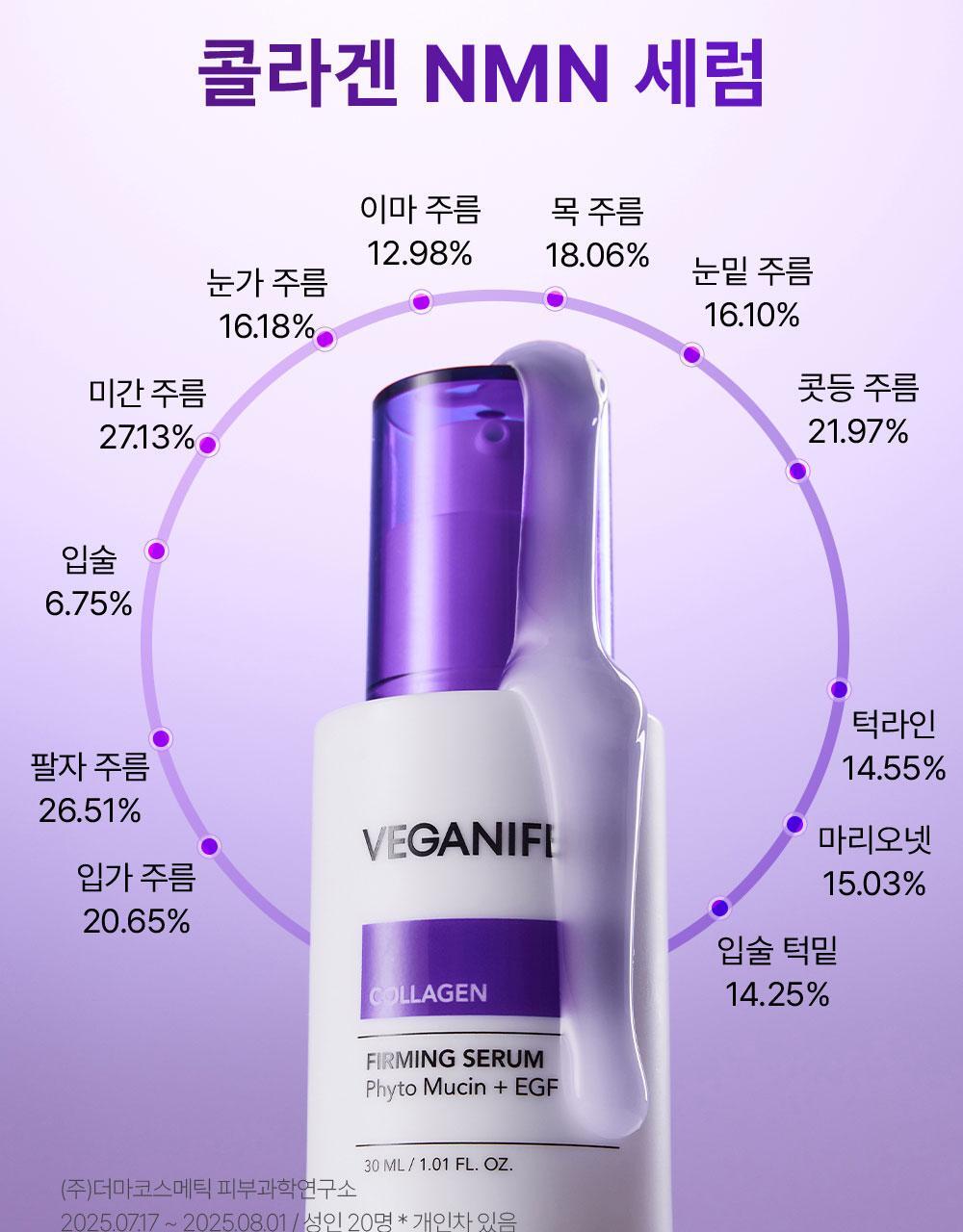 VEGANIFECT - Collagen NMN Serum 30ml