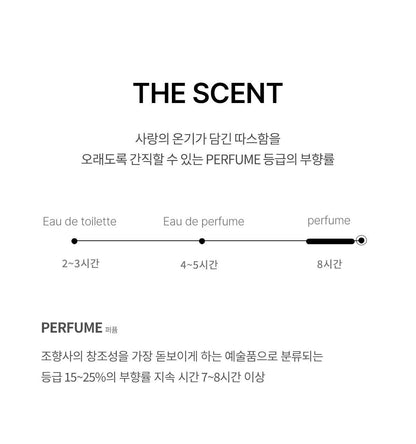 FORMENT - Signature Perfume Cotton Hug 50ml (PARK JIHOON's Pick)