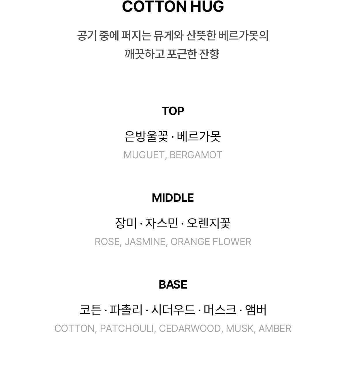 FORMENT - Signature Perfume Cotton Hug 50ml (PARK JIHOON's Pick)