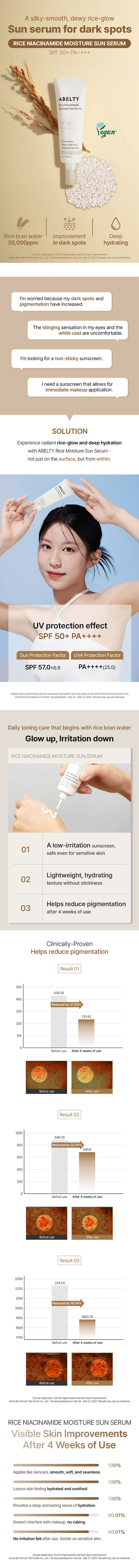 [DKinNY] ABELTY RICE NIACINAMIDE MOISTURE SUN SERUM