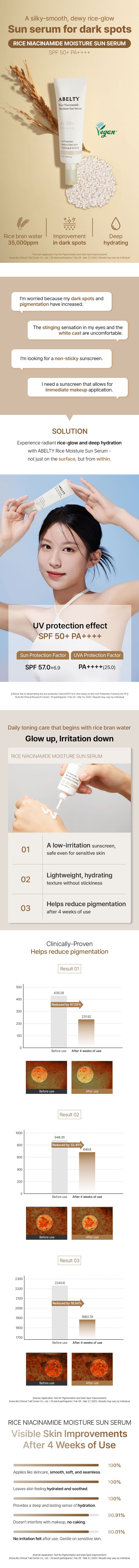 [DKinNY] ABELTY RICE NIACINAMIDE MOISTURE SUN SERUM