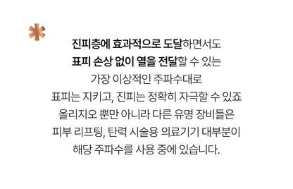 CLABIANE - Oligihome Beauty Device