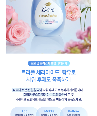 Dove x Miffy - Foaming Body Wash + Miffy Scrunchie