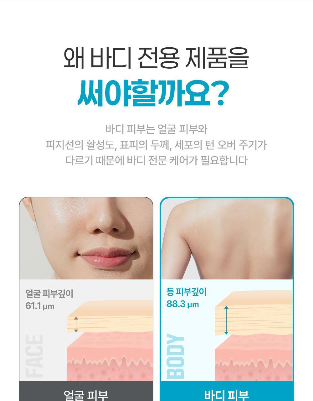Darma:B X REAHABELL - Daily Moisture Body Lotion 500ml (2EA)