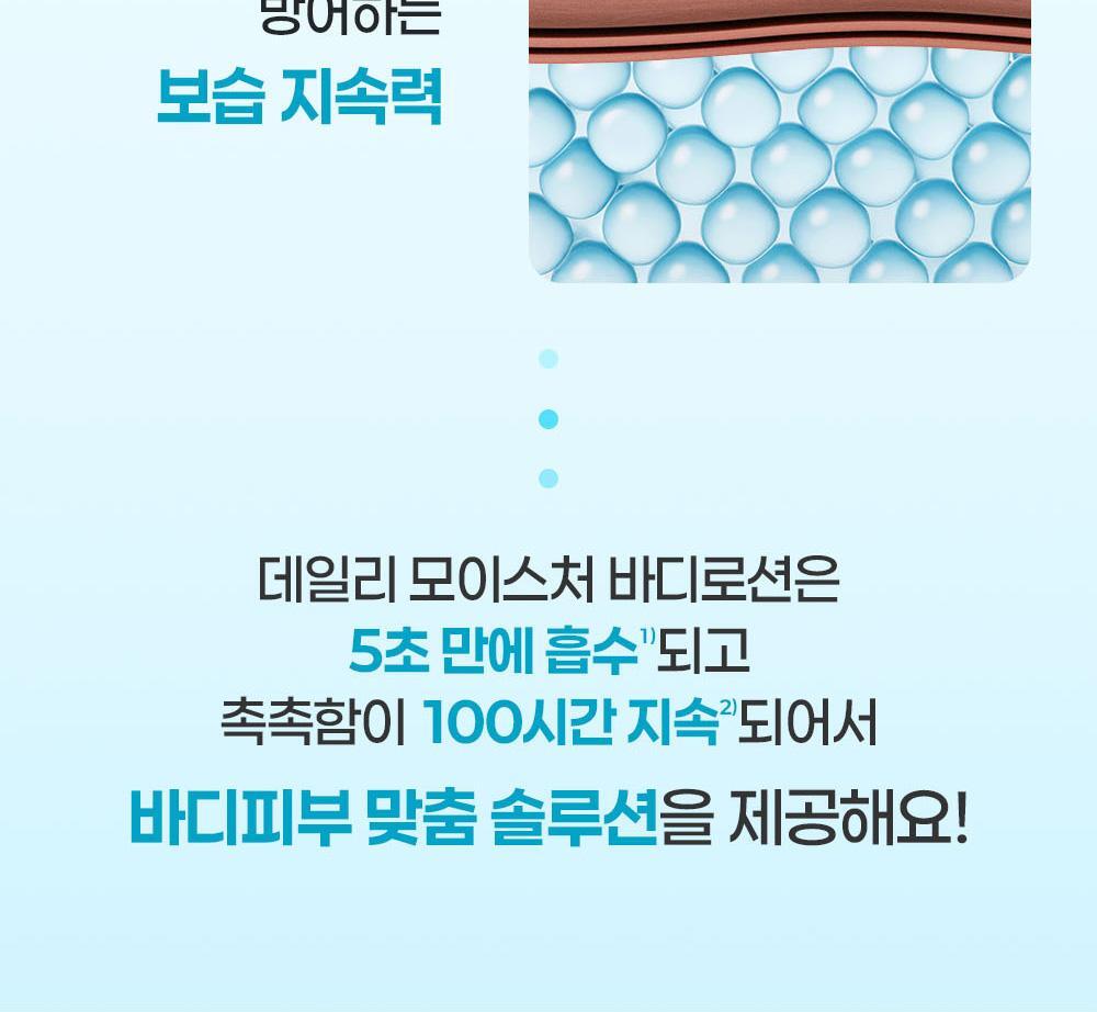 Darma:B X REAHABELL - Daily Moisture Body Lotion 500ml (2EA)