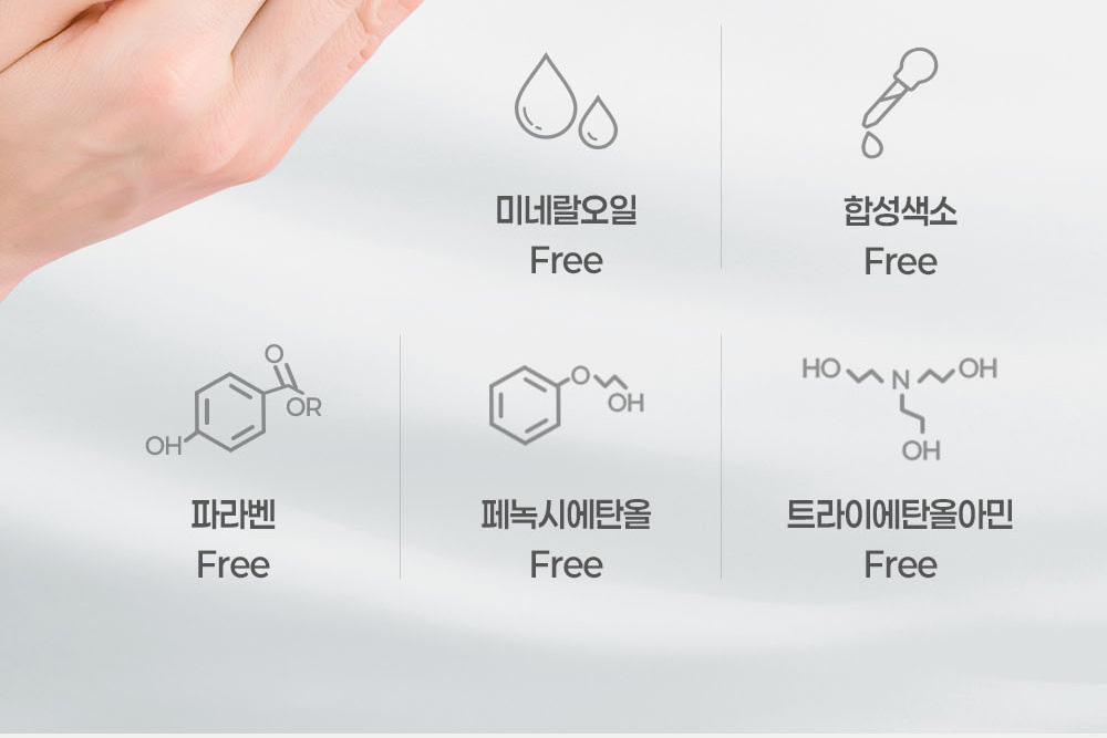 Darma:B X REAHABELL - Daily Moisture Body Lotion 500ml (2EA)