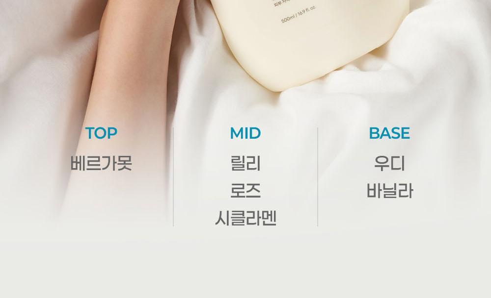 Darma:B X REAHABELL - Daily Moisture Body Lotion 500ml (2EA)