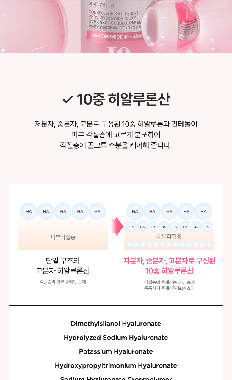 Anua - Niacinamide 10 TXA 4 Dark Spot Serum 30ml (1+1)