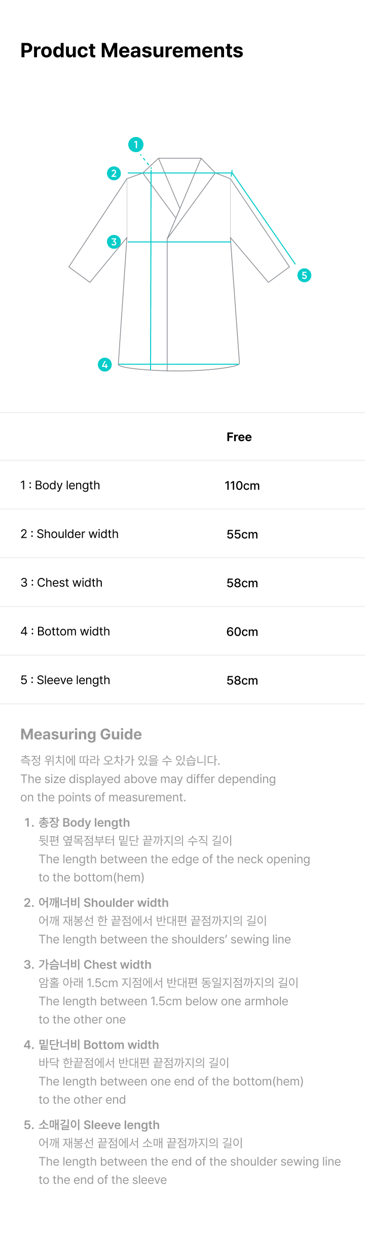 SEVENTEEN - by SEVENTEEN MINGYU Robe