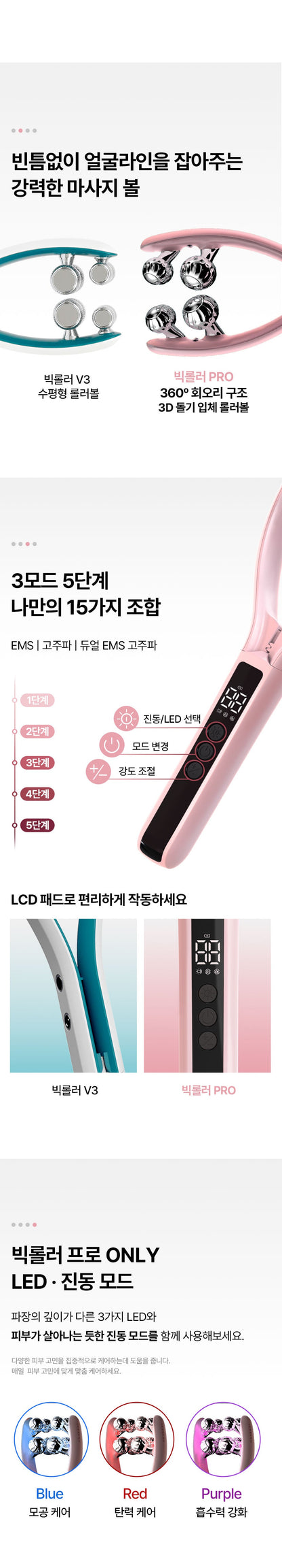 HONBODY - Big Roller Pro EMS Face & Body Massager