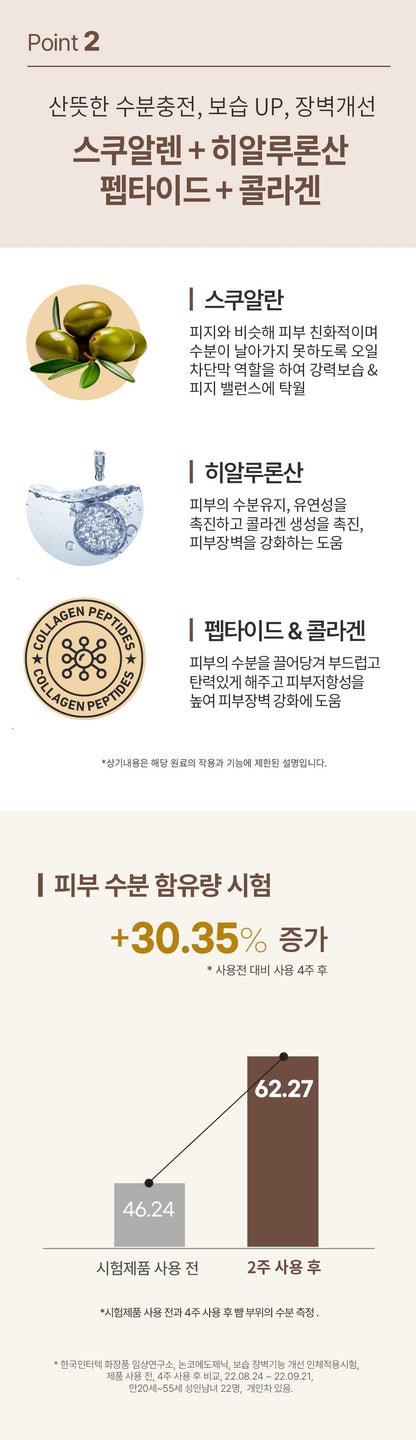 REBECOCO - Golden Drip Derma 59 Cream