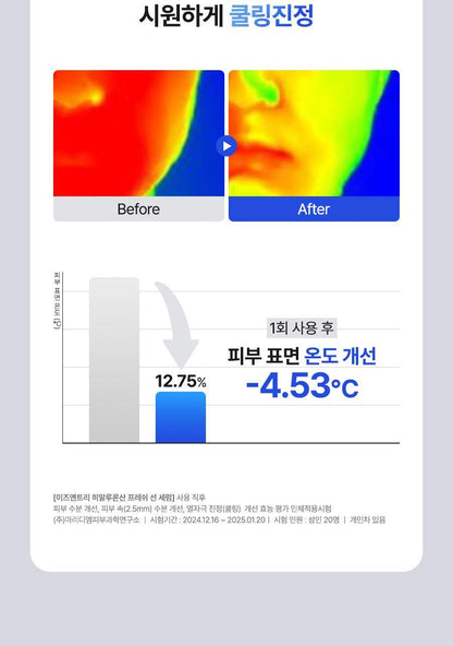 ISNTREE - Hyaluronic Acid Sun Serum 50ml (+10ml x2) (NCT JAEMIN Pick)