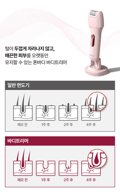HONBODY - Body Trimmer (Beauty Device)