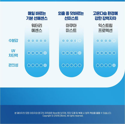 Bioré - UV Aqua Rich Watery Essence Extreme Protection 50g (SANA Pick)