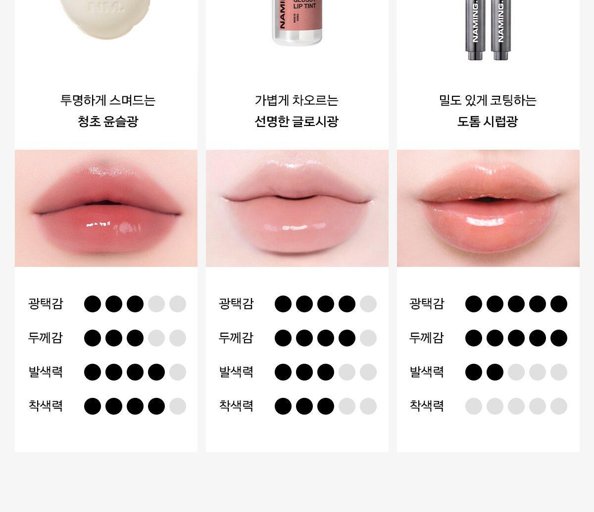 NAMING - Over Dew Glossy Lip Tint (16 Colors) (Pokémon Collaboration)