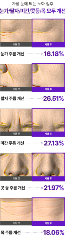 VEGANIFECT - Collagen NMN Serum 30ml