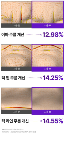 VEGANIFECT - Collagen NMN Serum 30ml