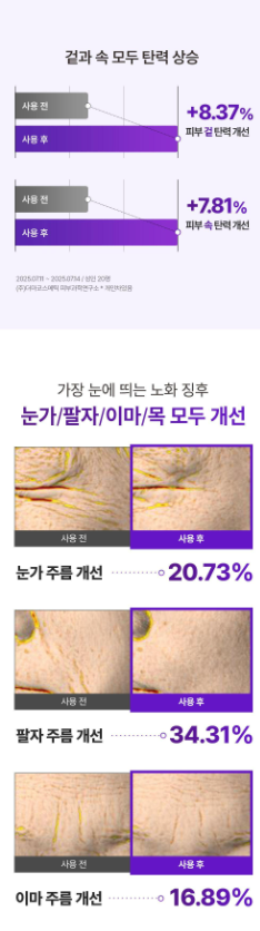 VEGANIFECT - Collagen NMN Capsule Cream 50ml