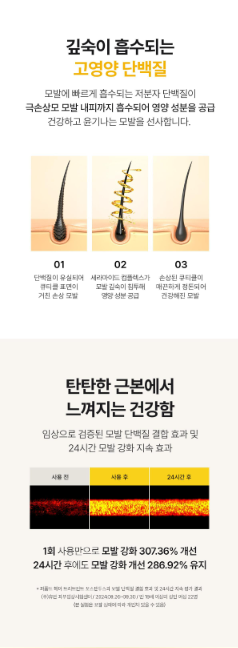 LADOR - Perfumed Hair Treatment 380ml (JIMIN's Pick)