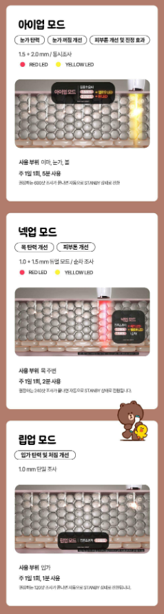 DUALSONIC x LINE FRIENDS - Effect (Ultrasonic Lifting & Skin Firming Care)