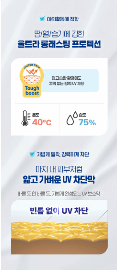 Bioré - UV Aqua Rich Watery Essence Extreme Protection 50g (SANA Pick)