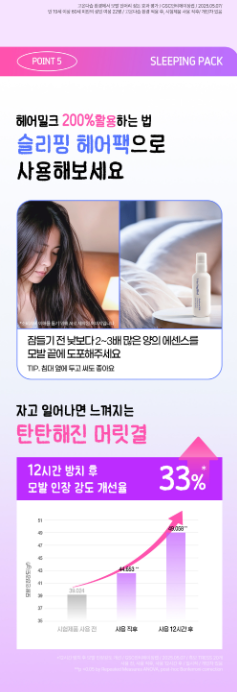 Healing Bird - Hyaluron Milk Hair Essence 150ml + Ditto Scrunchie (Pokémon Collaboration)