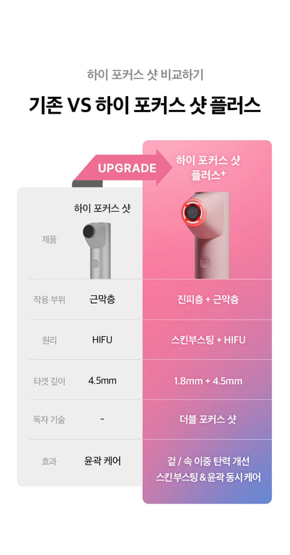 MEDICUBE - AGE-R High Focus Shot Plus (New Launch!)