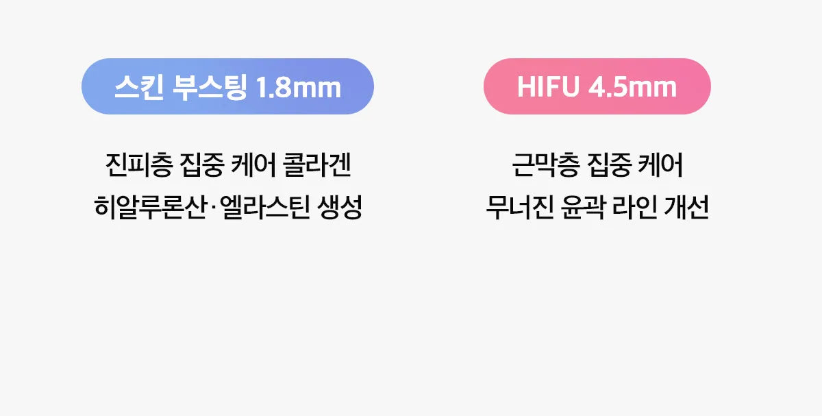 MEDICUBE - AGE-R High Focus Shot Plus (New Launch!)