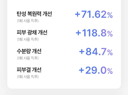 MEDICUBE - AGE-R High Focus Shot Plus (New Launch!)