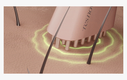 resnovae Hyper Shot (Advanced Scalp & Hair Care Device)