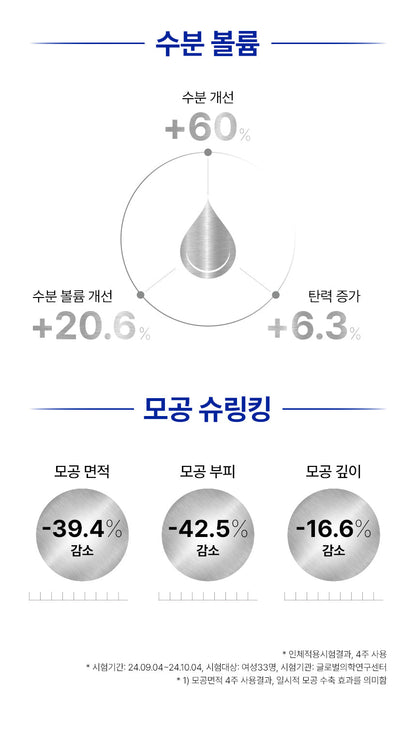 IOPE XMD Stem3 Clinical Recovery Serum 30ml [PDRN] (+Serum 5ml +Cream 5ml)