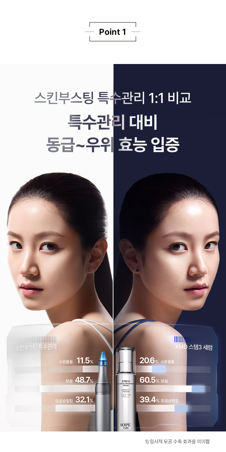 IOPE XMD Stem3 Clinical Recovery Serum 30ml [PDRN] (+Serum 5ml +Cream 5ml)