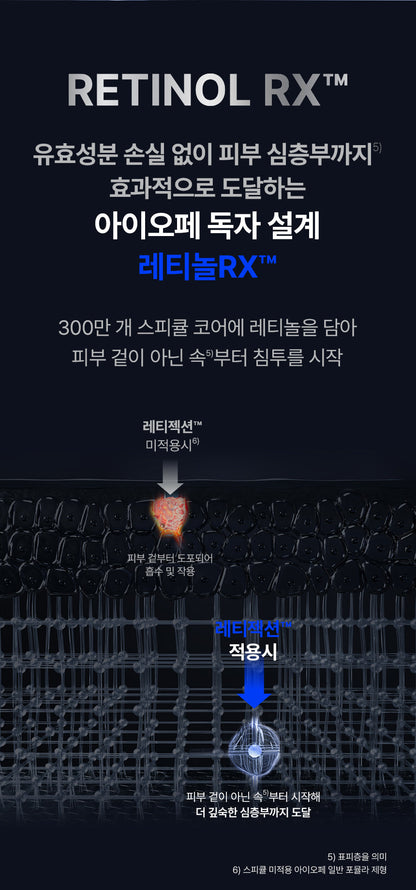 IOPE Expert Retinol Reti-Jection Serum 30ml (+25ml)