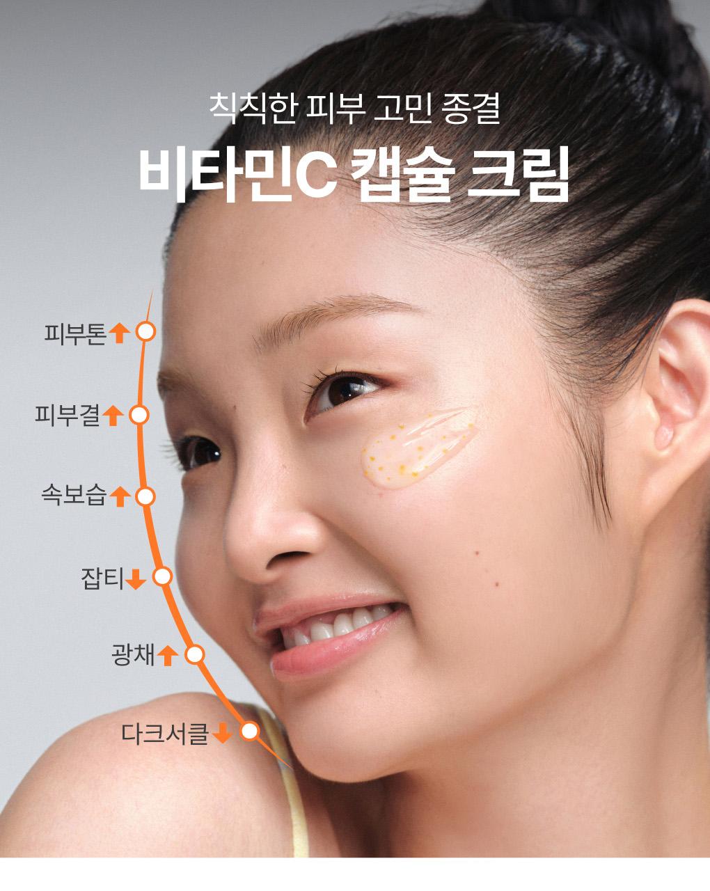 Innisfree - Vitamin C Green Tea Enzyme Brightening Cream 50ml (1+1)