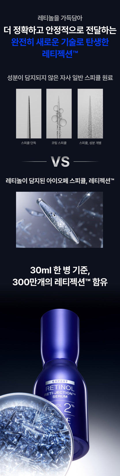 IOPE Expert Retinol Reti-Jection Serum 30ml (+25ml)