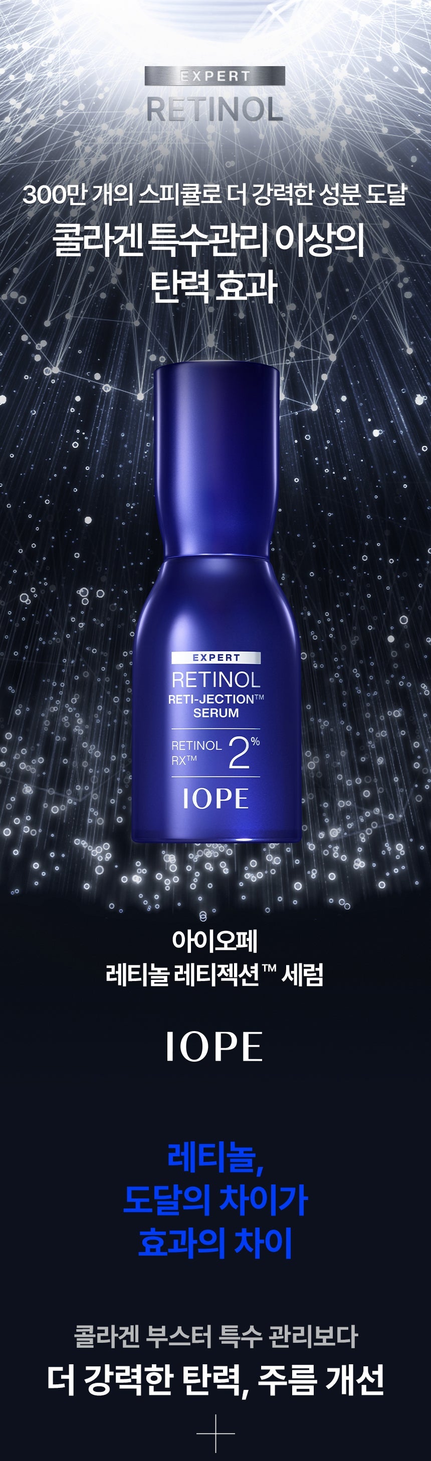 IOPE Expert Retinol Reti-Jection Serum 30ml (+25ml)