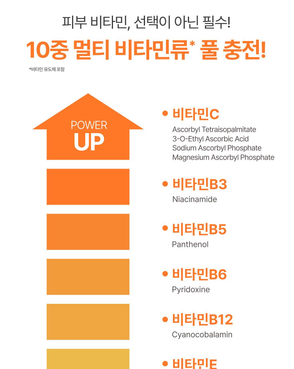 Innisfree - Vitamin C Green Tea Enzyme Brightening Cream 50ml (1+1)