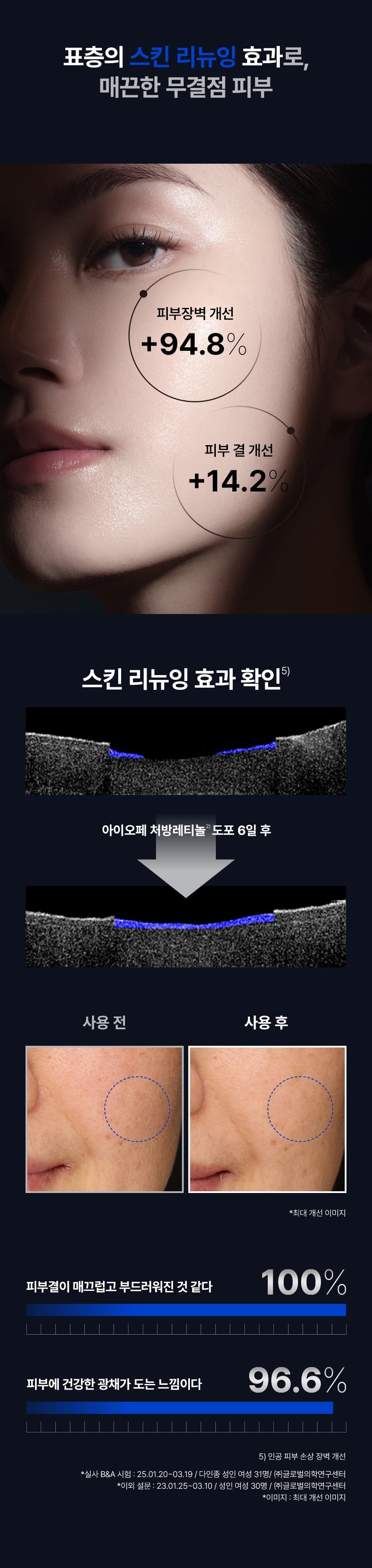 IOPE Expert Retinol Super Bounce Serum 30ml (+25ml)