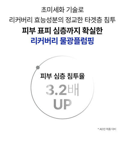 IOPE XMD Stem3 Clinical Recovery Serum 30ml [PDRN] (+Serum 5ml +Cream 5ml)