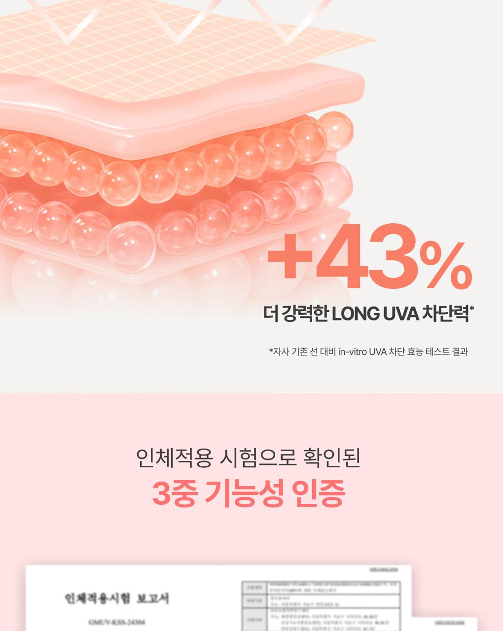 Innisfree - Vitamin C Tone-Up Sunscreen 50ml (1+1)