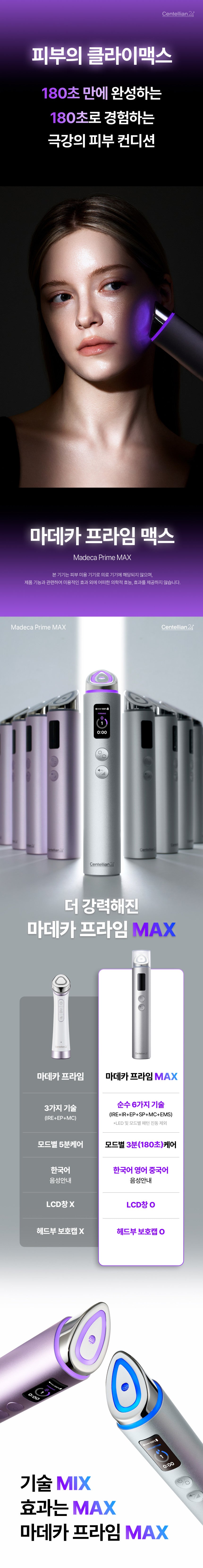 Centellian24 - Madeca Prime Max (Hyper Lifting & Firming Beauty Device)