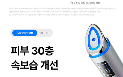 Centellian24 - Madeca Prime Max (Hyper Lifting & Firming Beauty Device)