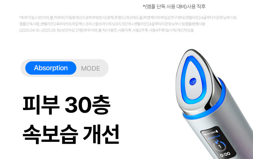 Centellian24 - Madeca Prime Max (Hyper Lifting & Firming Beauty Device)