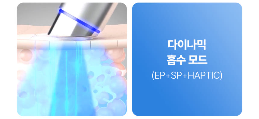 Centellian24 - Madeca Prime Max (Hyper Lifting & Firming Beauty Device)